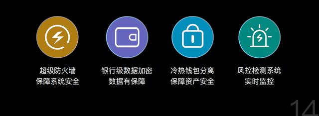 XMEX做全救最專業(yè)的數(shù)字資產(chǎn)衍生品交易平臺(tái)，XMEX比特幣合約之王！