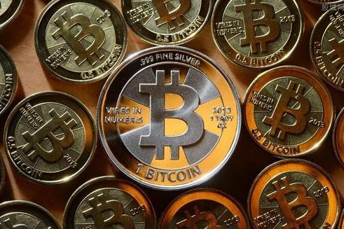 比特幣數(shù)字貨幣的量化投資行業(yè)，比特幣合約交易！