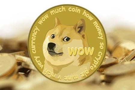 比特幣交易行情瘋漲，新手入門買比特幣特別注意事項！