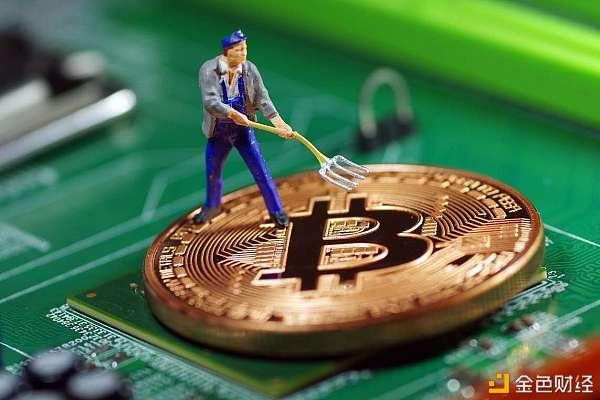 你做加密貨幣比特幣合約賠了多少錢？