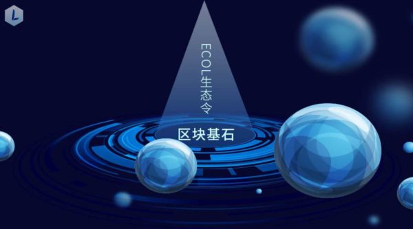 區(qū)塊鏈基礎(chǔ)板塊：什么是算法？什么是區(qū)塊經(jīng)濟(jì)？