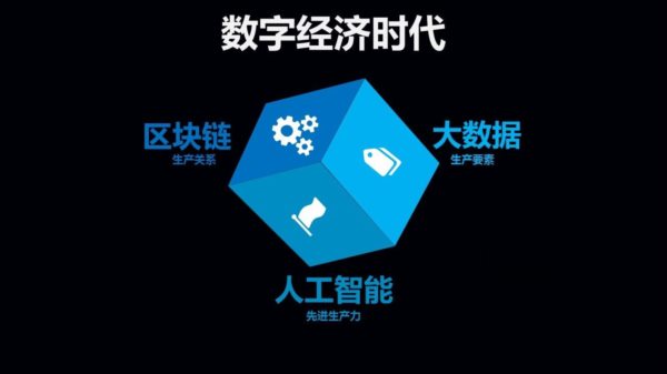 區(qū)塊鏈入門：假如看好區(qū)塊鏈新技術(shù)項(xiàng)目，該如何投資？