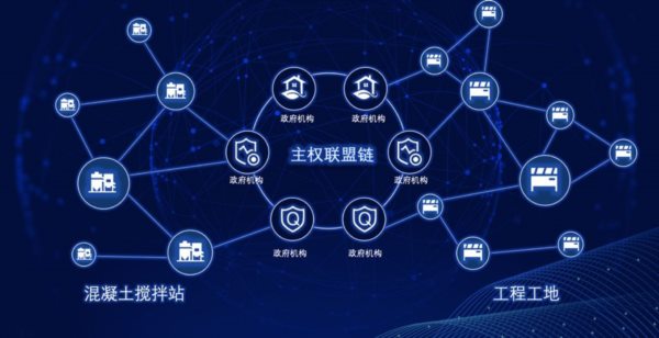 區(qū)塊鏈入門：什么是聯(lián)盟鏈？我們與聯(lián)盟鏈的距離有多遠？