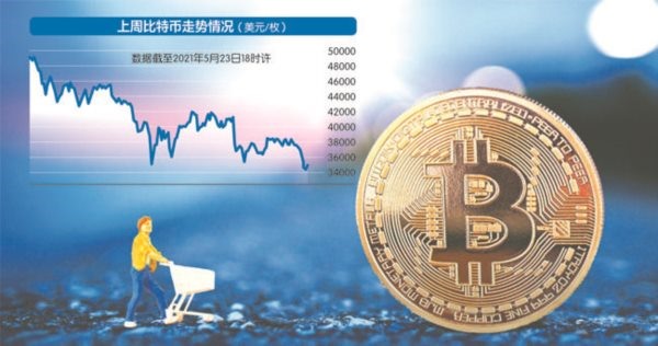 以太坊有什么優(yōu)勢， 以太坊項目有什么缺陷？