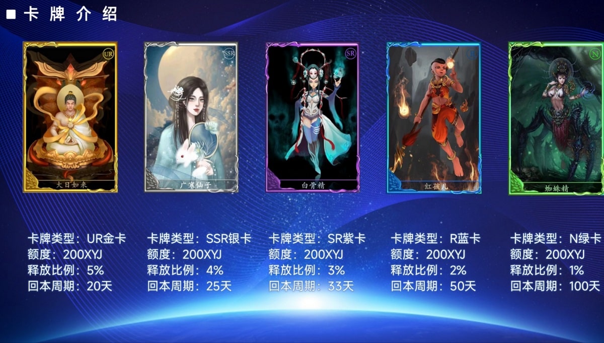全球首款以《西游記》主題區(qū)塊鏈NFT卡牌項(xiàng)目正式公測(cè)上線(xiàn)