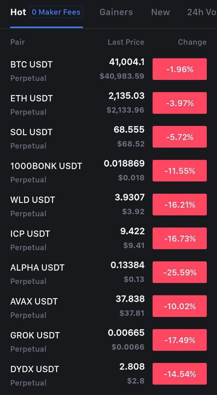 快速交易策略血腥星期一BITCOIN交易指南