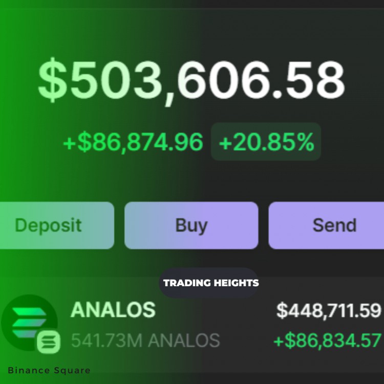 $ANALOS - 下一個熱門代幣