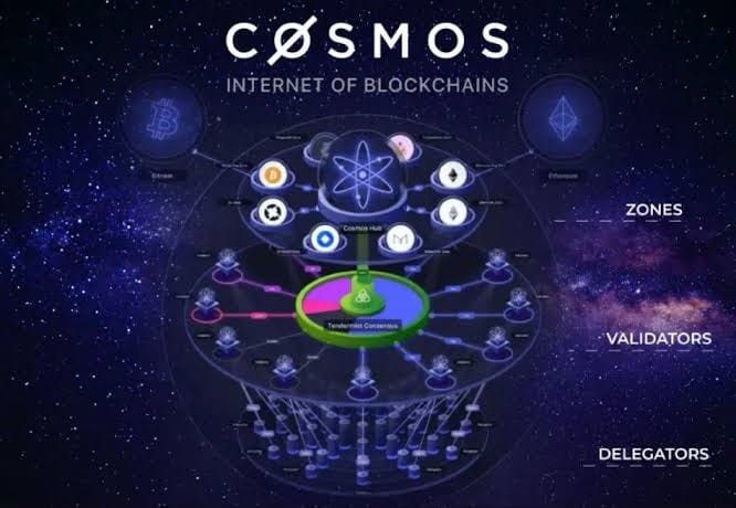 WHATISTHECRYPTOCURRENCYWORTH