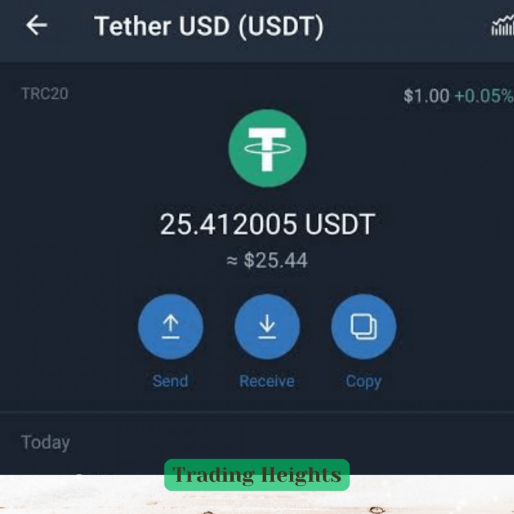 立即領(lǐng)取25USDT加密紅包