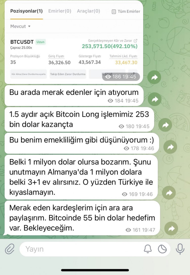 Active 250K Profitable Transaction With Evidence A