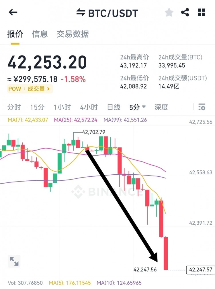 Morning Currency Trading Suggestion Kong Single In