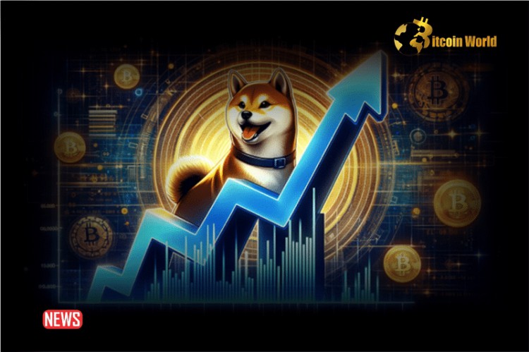 [尼約宇宙]柴犬飆升至第二大交易量硬幣