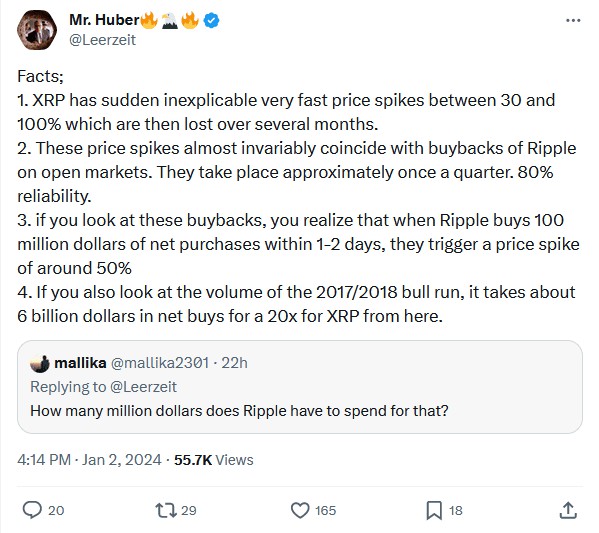 如果 Ripple 花費(fèi) 60 億美元凈買(mǎi)入，XRP 將恢復(fù)其 ATH：分析師