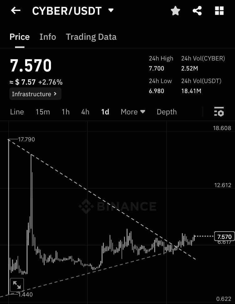 主題SEI資金將流入網(wǎng)絡