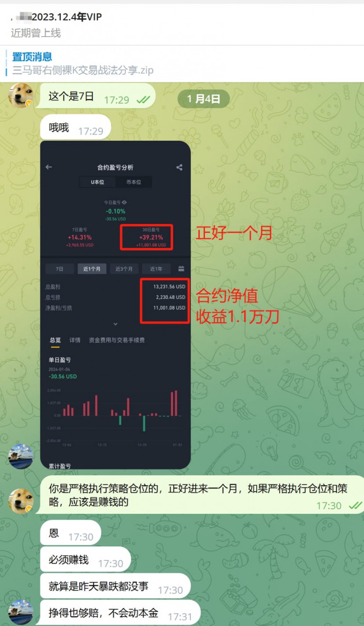 200U初創(chuàng)公司爆倉經(jīng)歷黑粉問三馬哥疑似歸零實際情況一切安好VIP小伙伴合同收入1萬美元