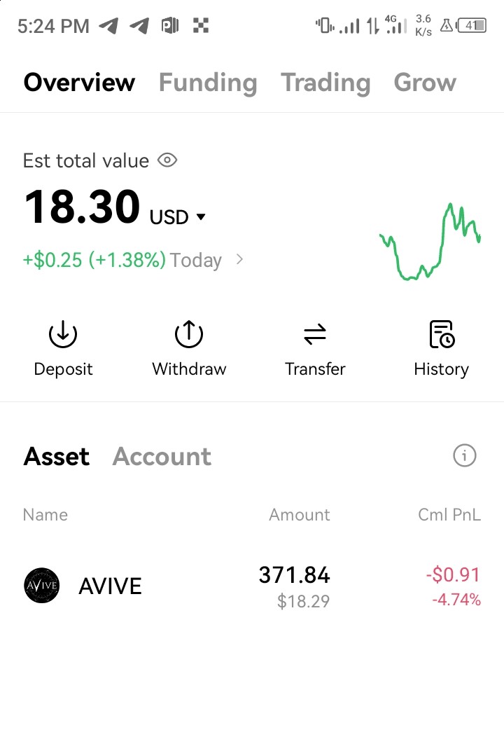 免費(fèi)領(lǐng)取18100美元的AVIVE加密貨幣