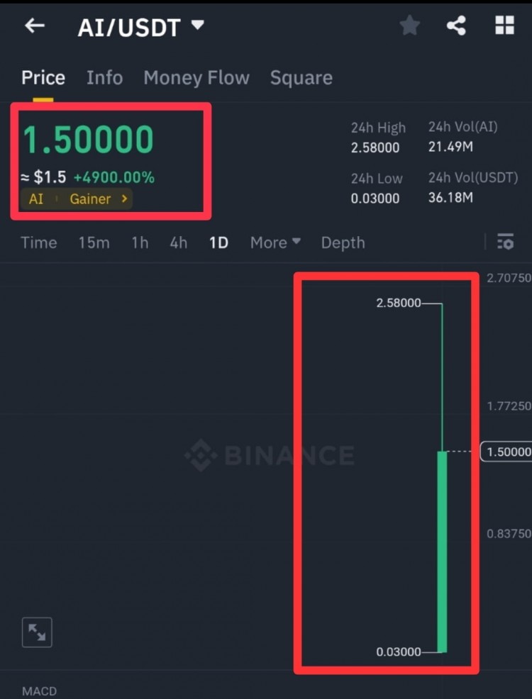 SLEEPLESSAITOKENNOWLIVEONBINANCE