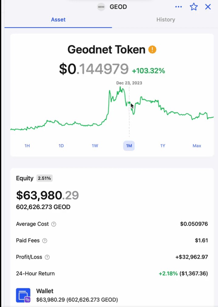 在短短69天內(nèi)這個(gè)CRYPTO錢(qián)包從2098美元漲到了2542732美元