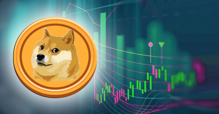 Pepe、Dogecoin 和 Shiba Inu 可能會下跌，Pushd (PUSHD) 預計將超