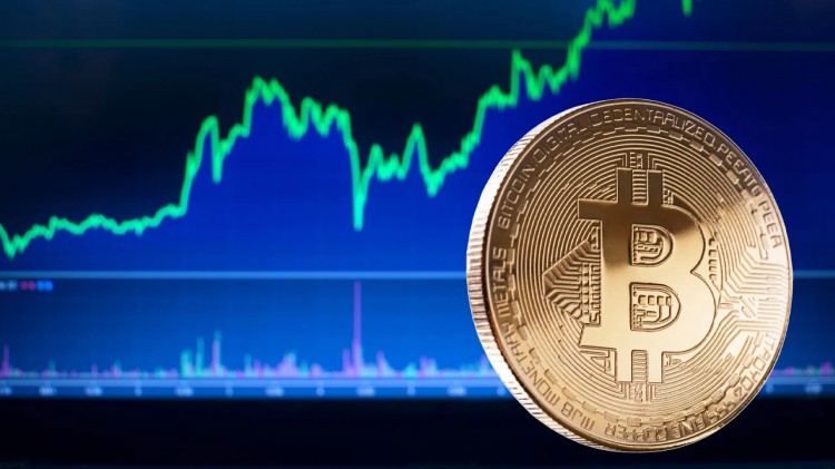 [扎因汗]比特幣技術(shù)分析：BTC 盤整