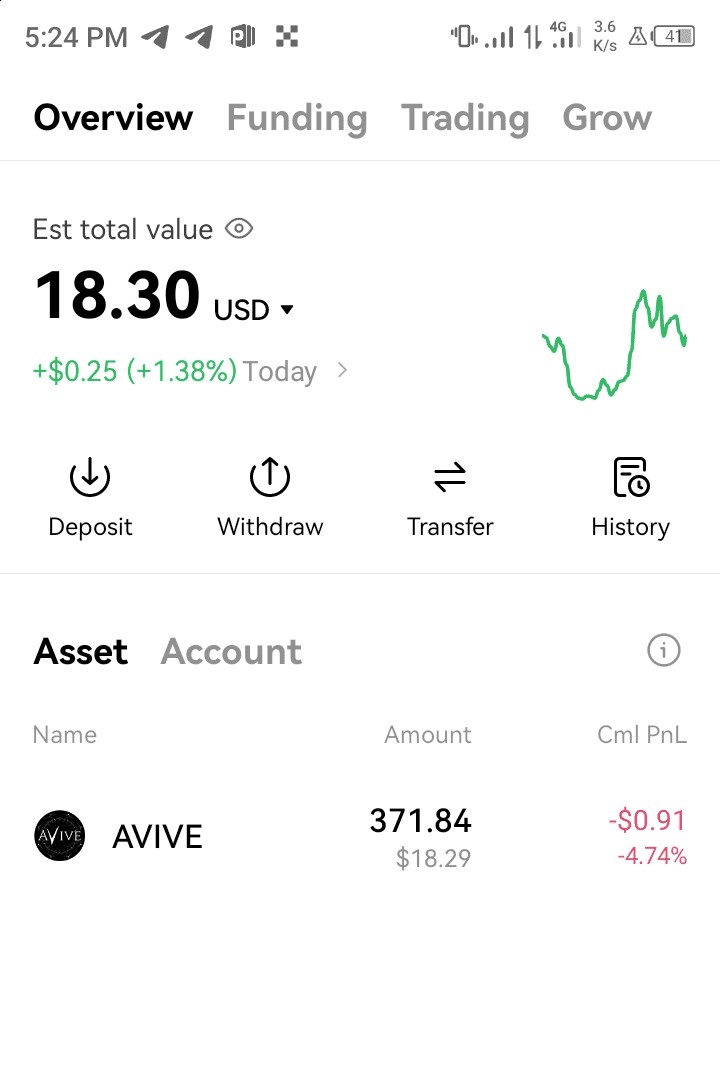 免費(fèi)領(lǐng)取 20 到 100 美元的 AVIVE 加密貨幣！開始您的加密貨幣之旅，零初始投資。