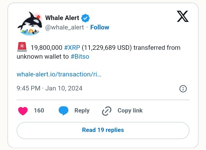 XRPWHALESSHIFT68MLNXRPASPRICESURGESABOVE058