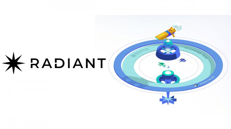 RADIANTCAPITAL報告以太坊被利用造成450萬美元損失