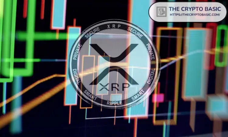 [加密市場(chǎng)分析師]XRP 社區(qū)分析 XRP 邁向 20,000 美元之路