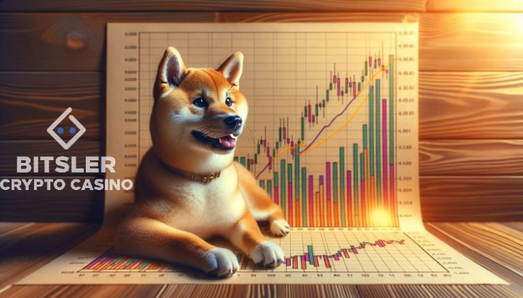 狗狗幣DOGE一月中旬價(jià)格預(yù)測(cè)