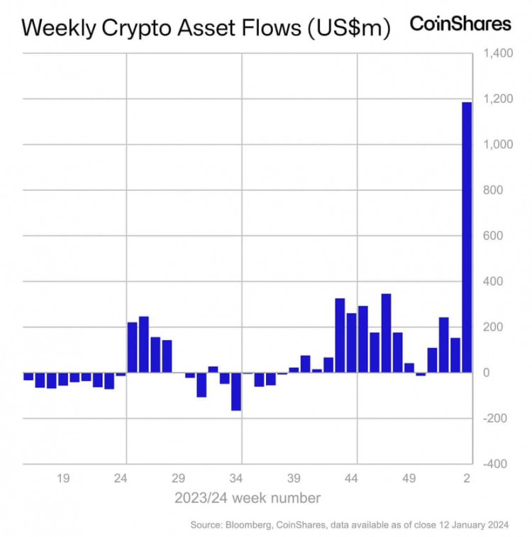 Bitcoin Mining Cost Study: Key Findings