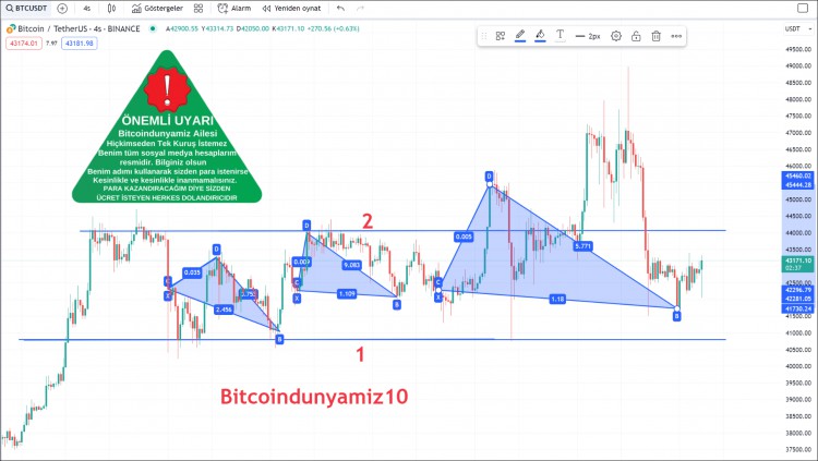 BITCOINETFAPPROVALTHETURNINGPOINT