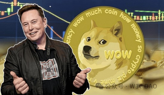 MUSKTALKSBITCOINANDCURRENCY
