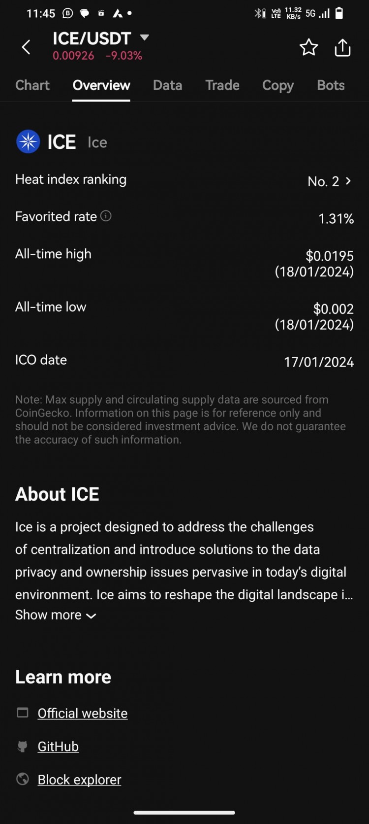 挖礦黃金機(jī)會(huì)：ice network應(yīng)用程序