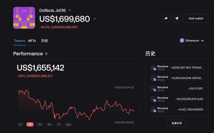 熟練交易者：數(shù)日內(nèi)勵(lì)磋數(shù)百萬(wàn)美元，揭示成功交易的區(qū)塊鏈故事！