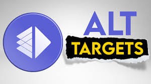 ALTLAYER價格未來預測