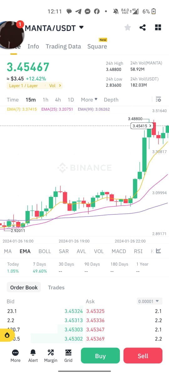 鯨魚(yú)和億萬(wàn)富翁的建議