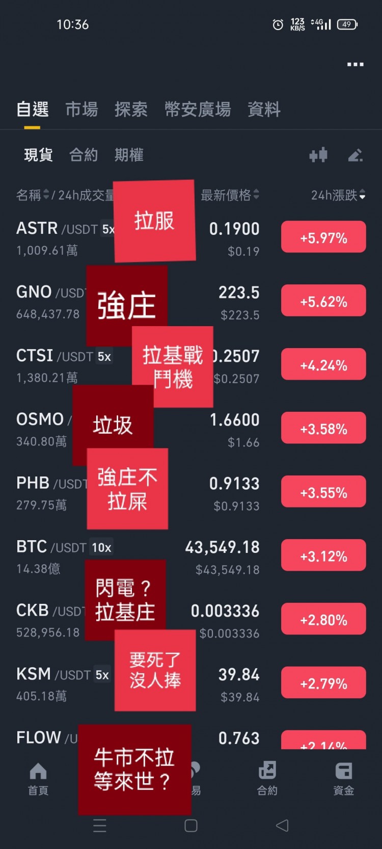 山寨現(xiàn)貨應(yīng)對(duì)大餅漲跌如何表現(xiàn)