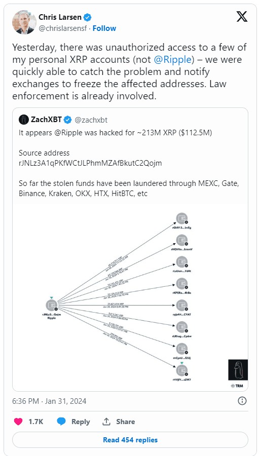 RIPPLE被黑客盜走價值112億美元的XRP