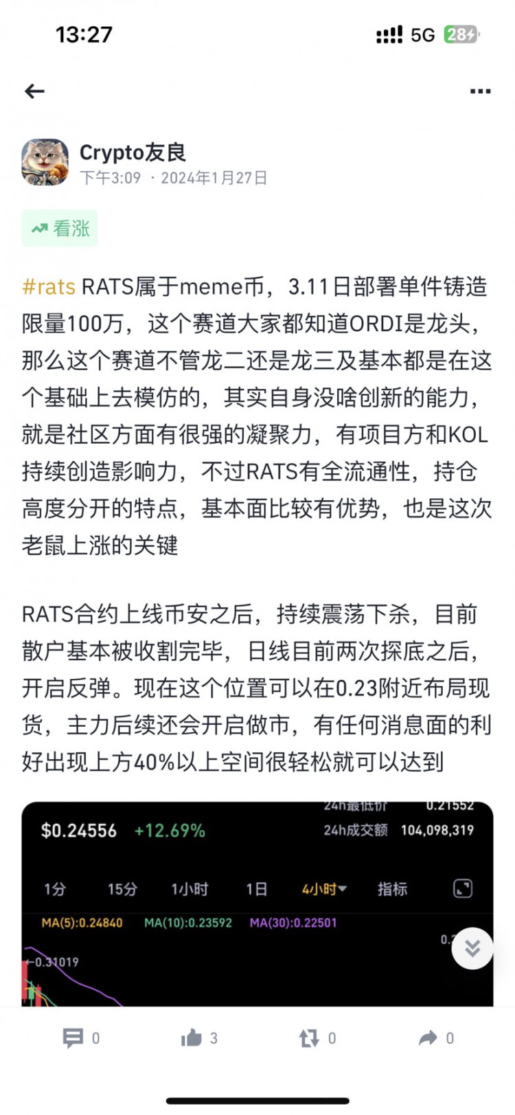 RATS逆勢上漲市場認(rèn)可傻X的共識