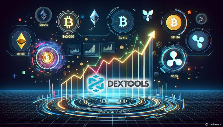 熱門加密貨幣收益者