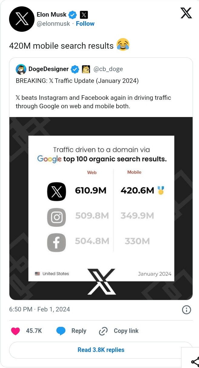 埃隆·馬斯克 (Elon Musk) 的 DOGE 主題帖子在 Twitter 上引起轟動(dòng)