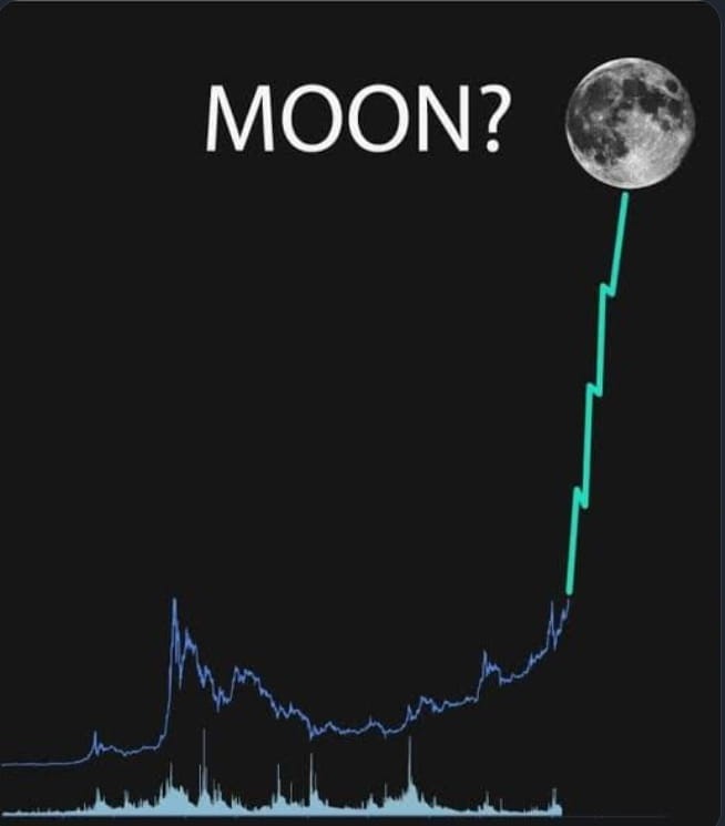 過去七天漲幅最高的加密貨幣排行榜