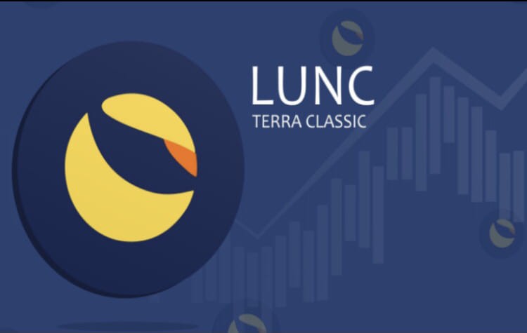 TERRACLASSICLUNC價格趨勢分析