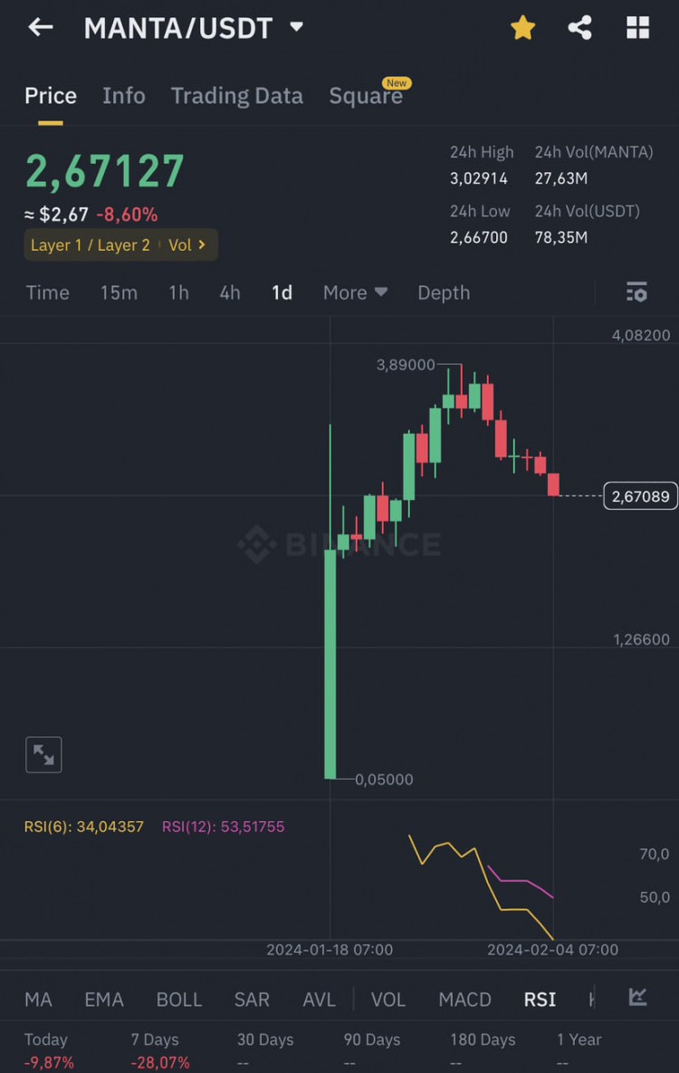 成功交易與投資的關(guān)鍵耐心與研究