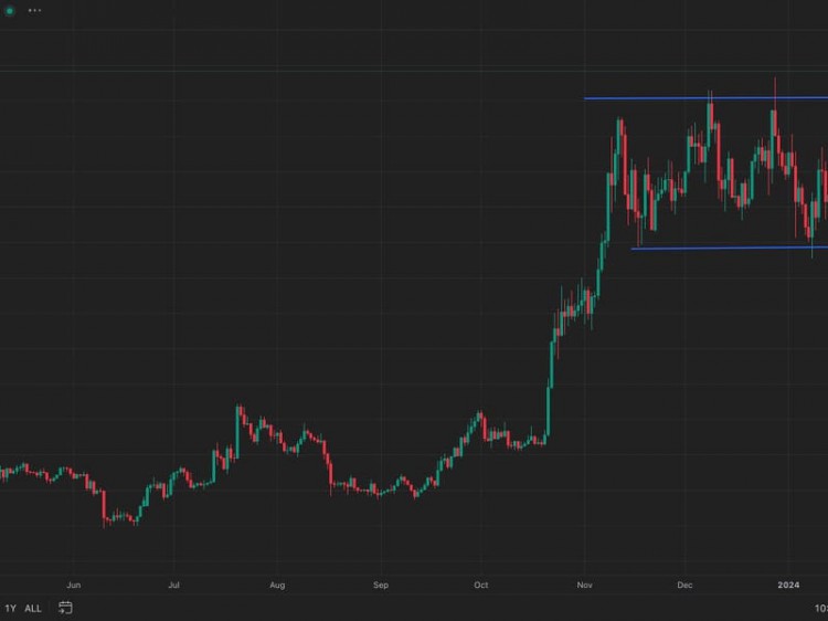 CHAINLINK的LINK代幣觸及22個(gè)月高點(diǎn)18美元結(jié)束三個(gè)月的喘息期