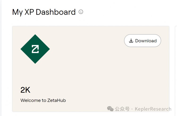 第二波ZETA鏈空投機會來了01U成本ZETA主網(wǎng)17000XP