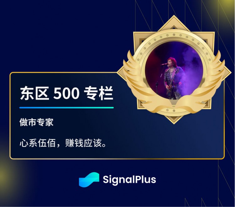 SIGNALPLUS波動(dòng)率專欄20240214CPI數(shù)據(jù)令人失望BTC沖向5W2
