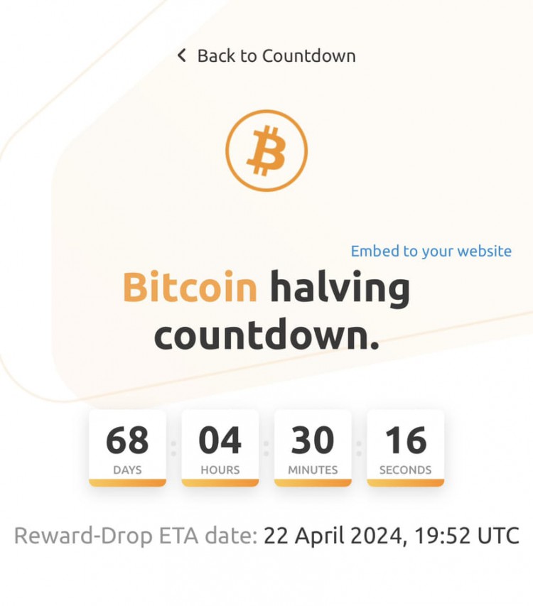 比特幣區(qū)塊減半事件4月24日發(fā)生