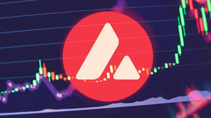 AVALANCHEAVAX正在加碼關(guān)鍵時(shí)刻