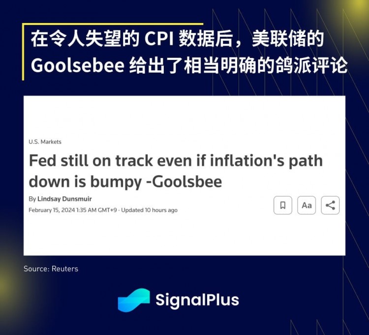 SIGNALPLUS宏觀分析20240215CPI數(shù)據(jù)符合預(yù)期
